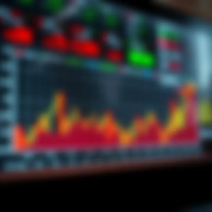 Graph showing daily trading volume and liquidity of Indian stock options