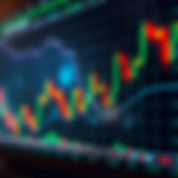 Chart illustrating popular bearish candlestick formations such as Shooting Star and Evening Star