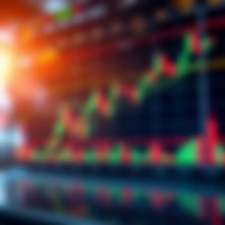 Chart showing bullish engulfing pattern indicating potential price rise in Indian stock market