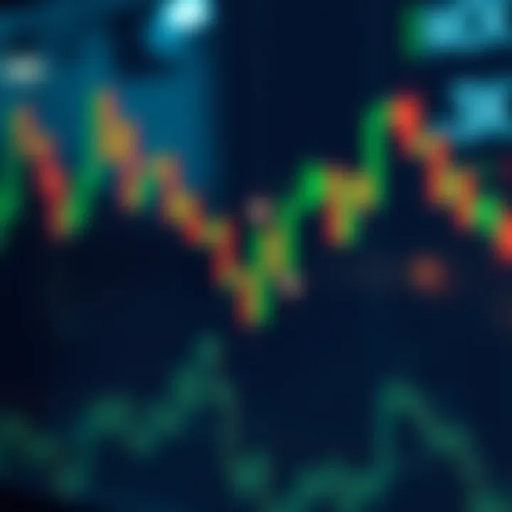 Visualization of evening star candlestick pattern suggesting possible trend reversal in financial trading