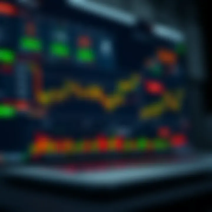 User interface of an online stock trading app showing market charts and trading options