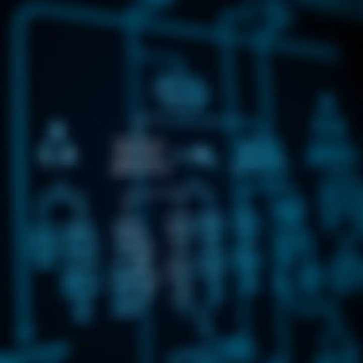 Visualization of algorithmic steps used to construct an efficient binary search tree from a set of keys