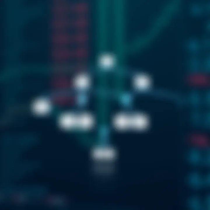 Diagram illustrating the structure of an optimal binary search tree with nodes and their associated weights