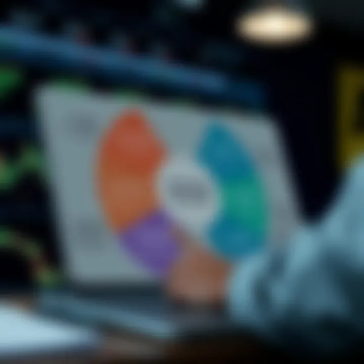 Options Trading Course Formats and Essential Content Diagram representing different learning formats and course content for options trading education