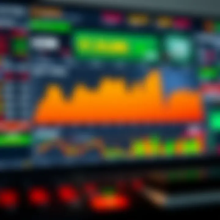 Dashboard displaying key metrics for options trading including volatility index and upcoming corporate events calendar