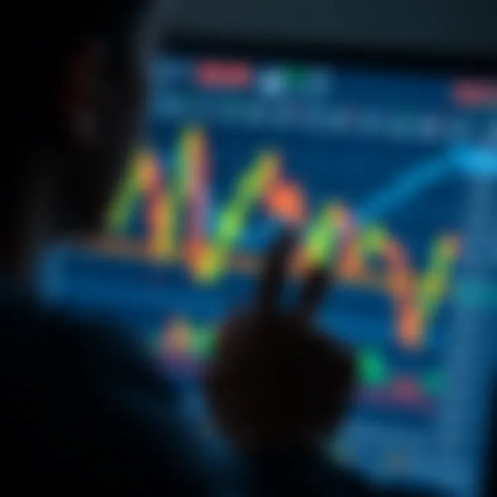 Visual guide showing how to identify and interpret key chart patterns for predicting market trends