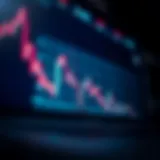 Graph showing currency exchange rate fluctuations with upward and downward trends