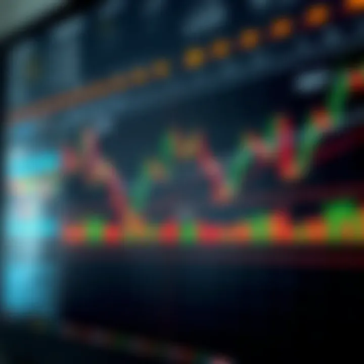 Visualization of bullish and bearish trends with annotations highlighting entry and exit points in trading