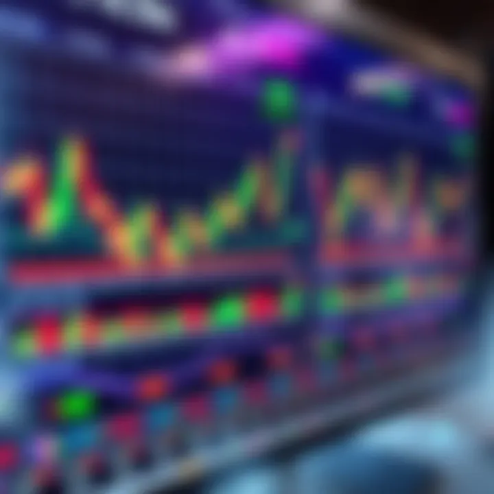 Forex trading platform showing live currency charts and market indicators