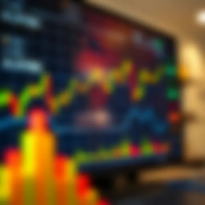 Graph showing simulated stock trades with fluctuating prices and portfolio growth
