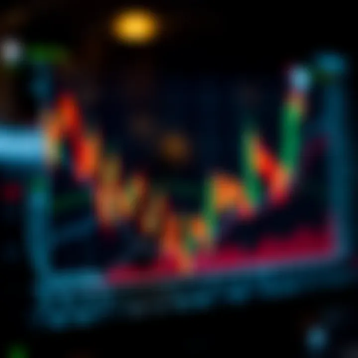 Graph illustrating risk management techniques for Nifty options traders in Indian stock market
