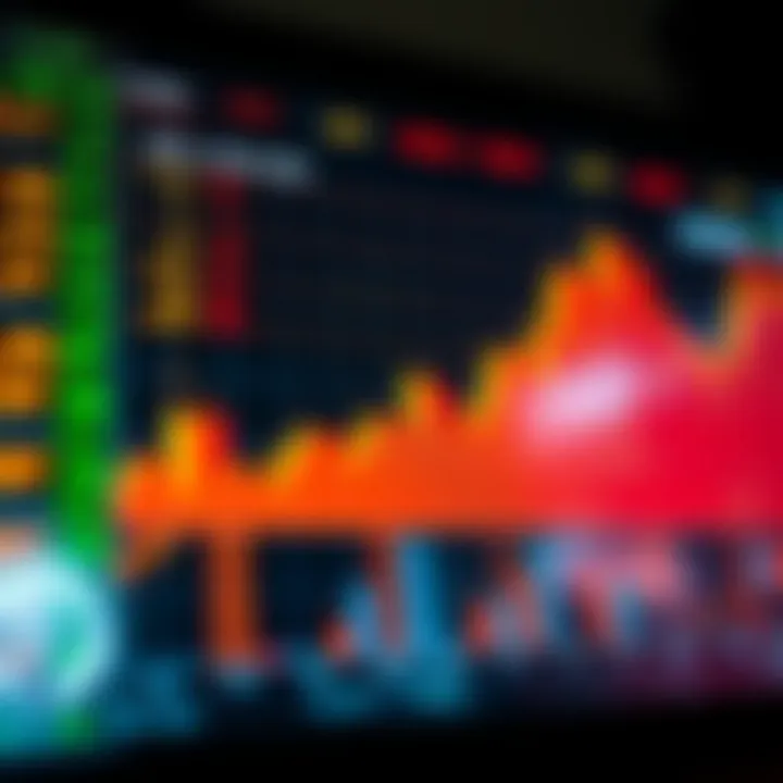 Chart displaying Nifty options trading strategies and market trends in India