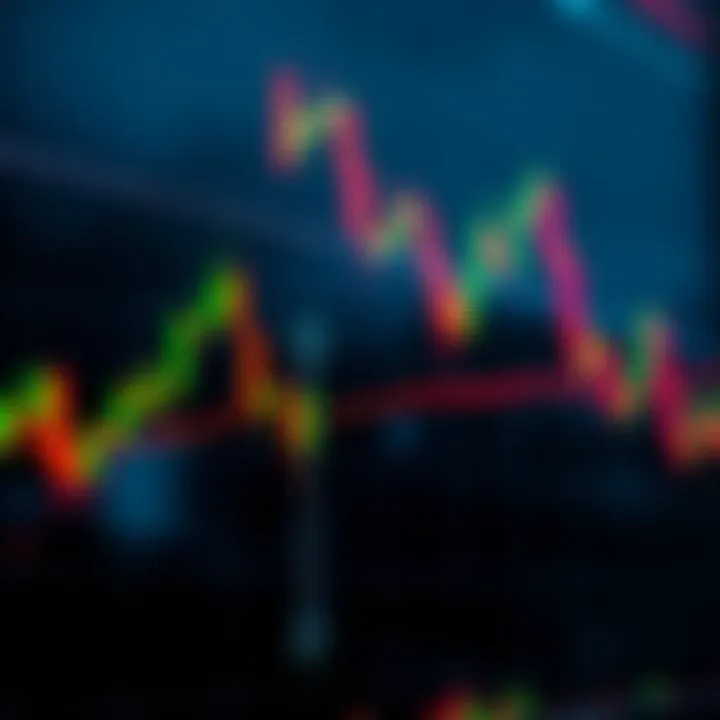 Bearish chart pattern illustrating likely downward price movement