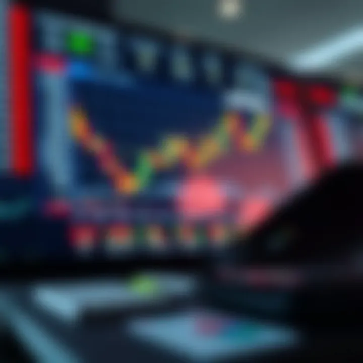 Regulatory Guidelines and Fund Management Strategies for Intraday Traders Chart showing regulatory guidelines and fund management strategies for intraday traders