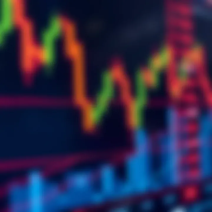 Technical chart highlighting key bearish candlestick patterns used in market analysis