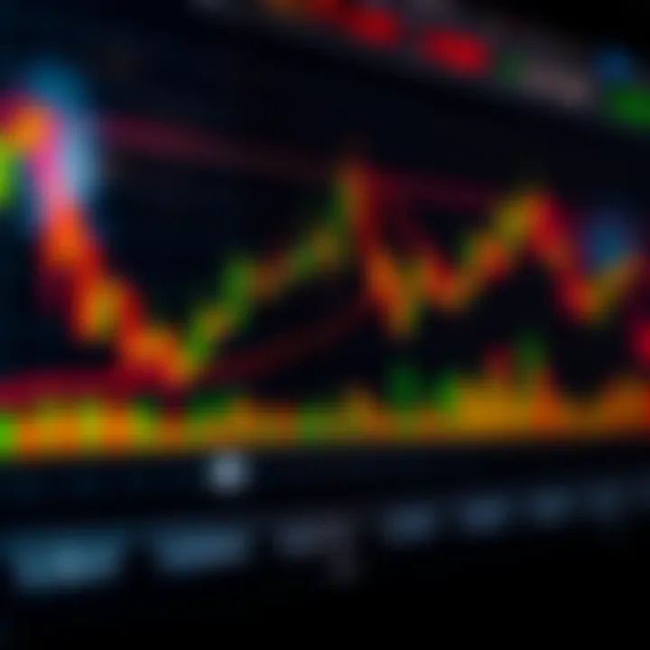 Detailed market graph showing breakout and reversal patterns used in trading analysis