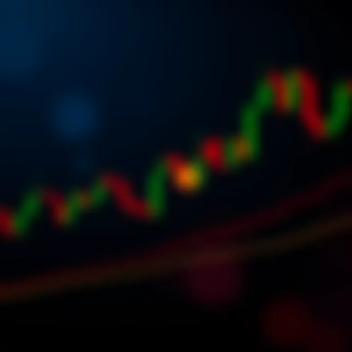 Bearish Candlestick Patterns for Smarter Trading
