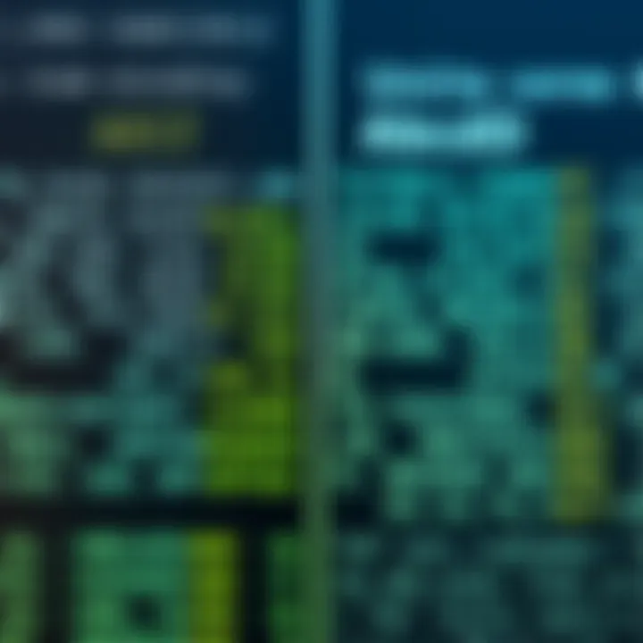 Chart comparing ASCII and Unicode encoding standards for alphabet representation