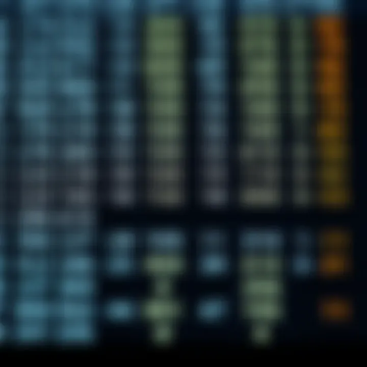 Chart showing binary values alongside their decimal counterparts highlighting the relationship between the two systems