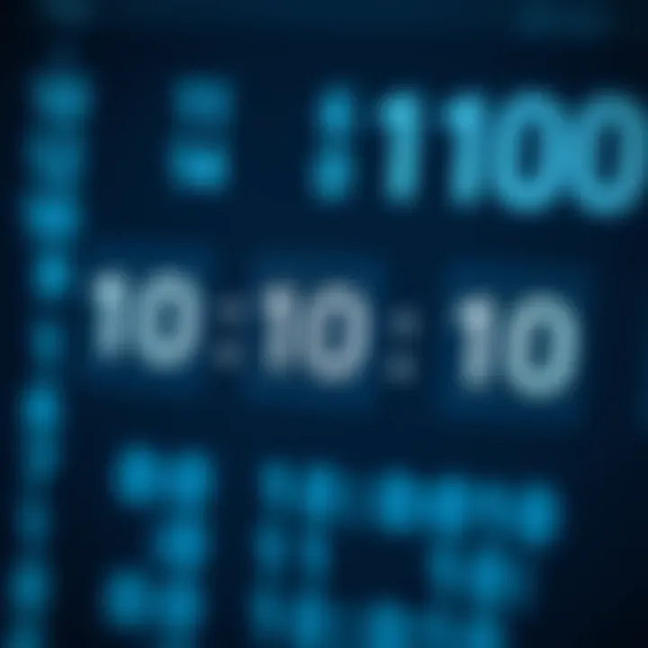 Diagram showing binary digit positions with powers of two values