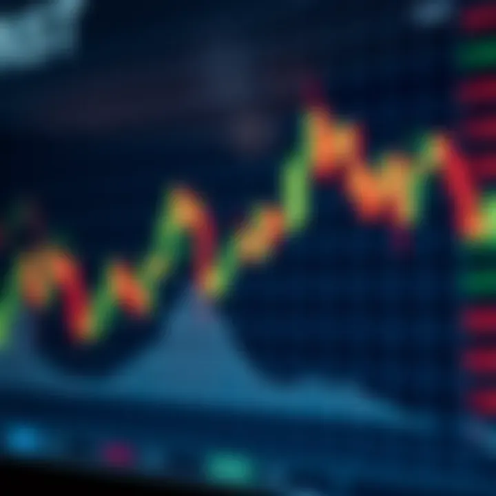 Bullish candlestick pattern indicating potential market uptrend with strong buying pressure