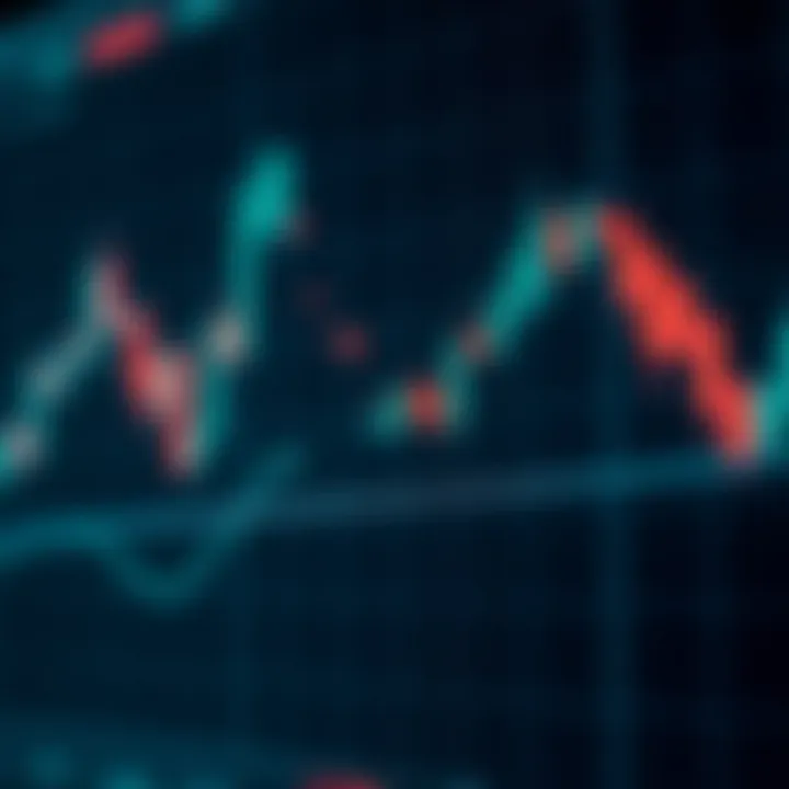 A candlestick chart showing a bullish engulfing pattern indicating a potential upward trend in market prices