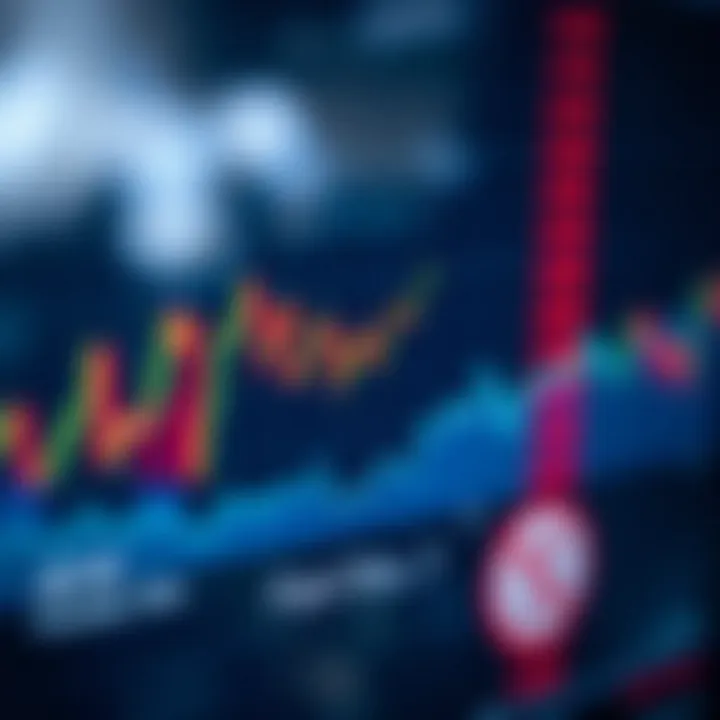 Graph showing fluctuations in stock prices during intraday trading sessions