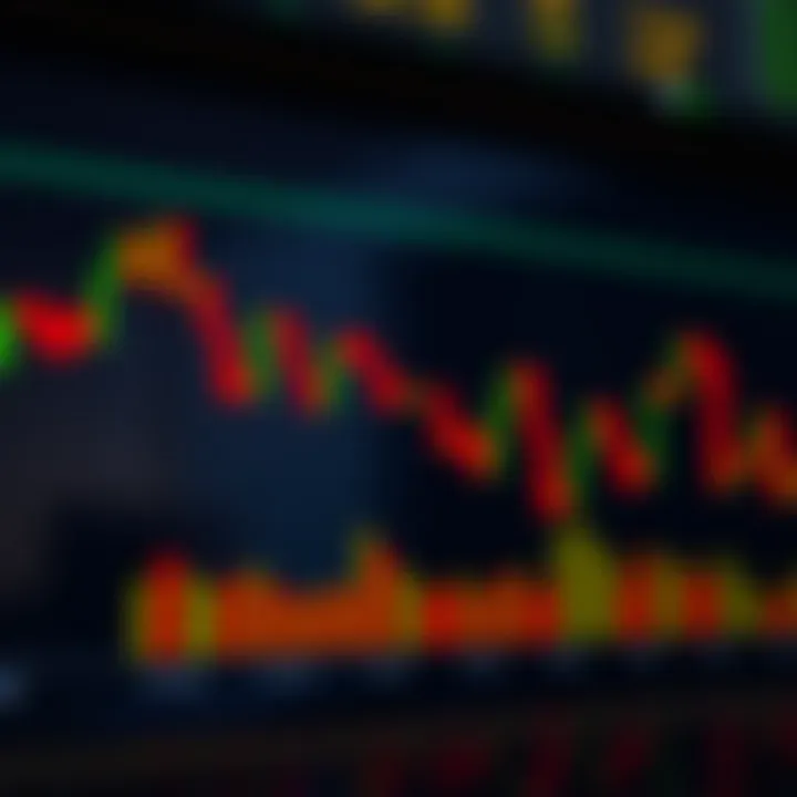 Bearish candlestick pattern signaling potential downward movement