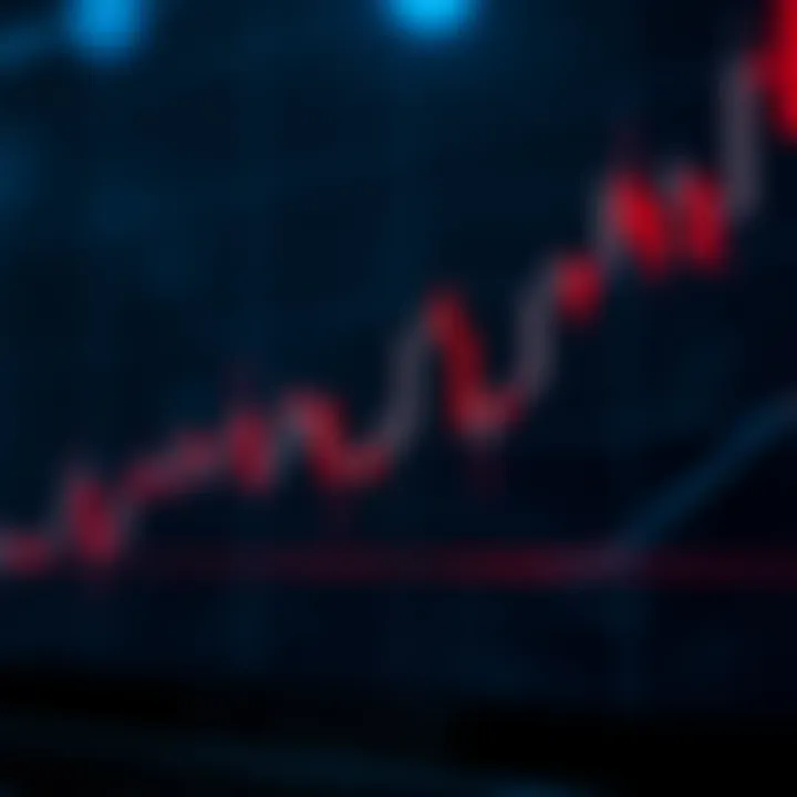 Bullish candlestick pattern indicating upward market trend