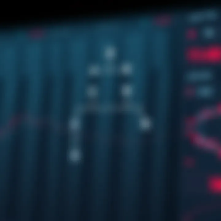 Diagram illustrating a binary tree with nodes organized in distinct levels to demonstrate level order traversal