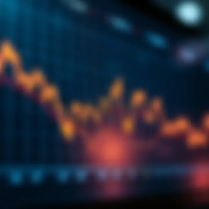 Line chart showing upward and downward trends with marked peaks and troughs