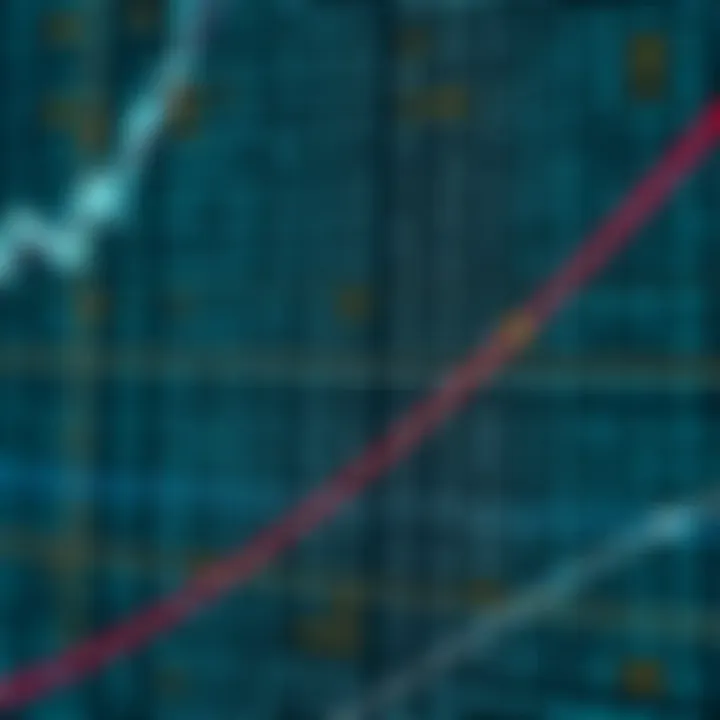 Graph showing binary search algorithm efficiently dividing sorted data to locate target value