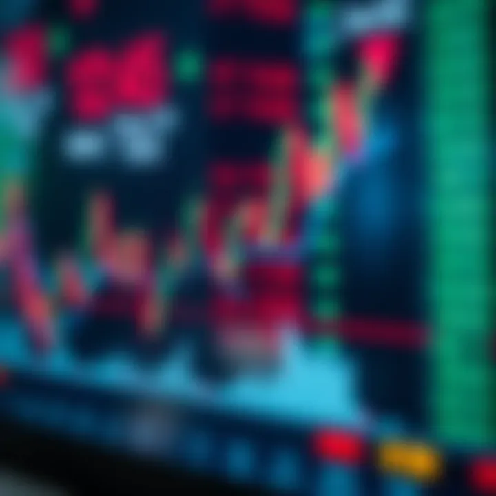 Real-time stock market graph highlighting key formations such as triangles and head and shoulders in an Indian market context