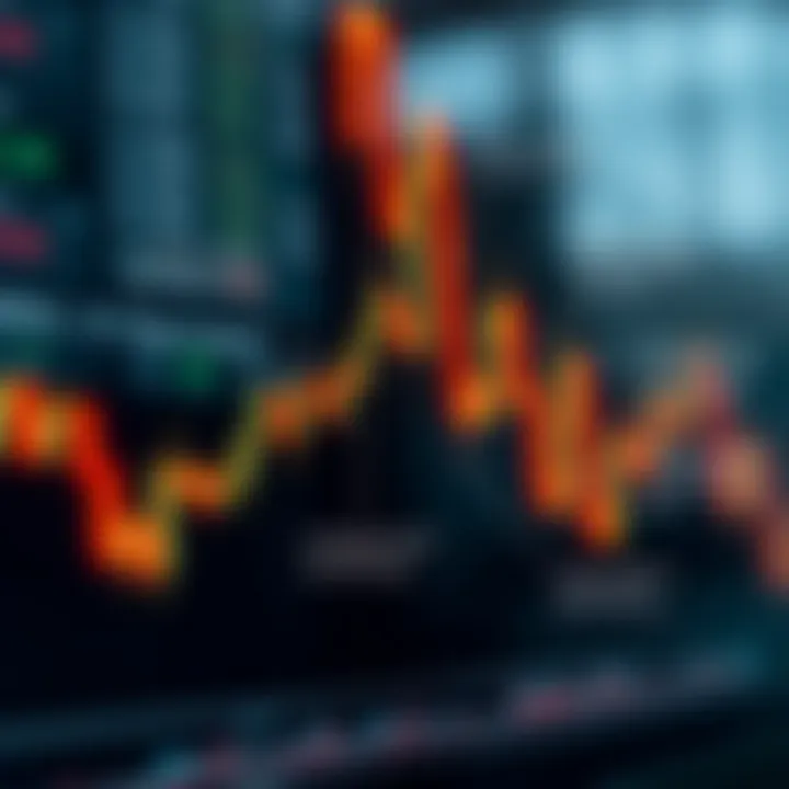 Illustration showing common candlestick formations with explanations of their significance in trading decisions