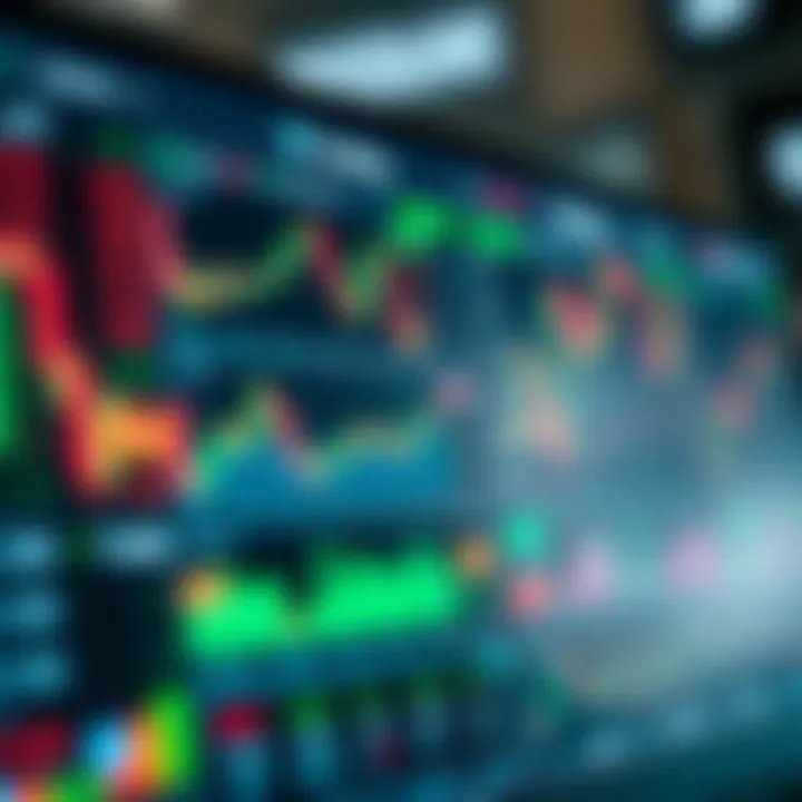 Interface of a market trading app showing various stock charts and trading indicators