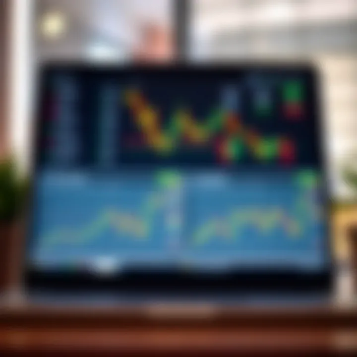 Comparison between real stock market data and simulated results on a mock trading platform