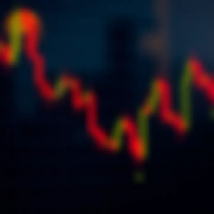 Bearish harami candlestick pattern signaling possible downward trend