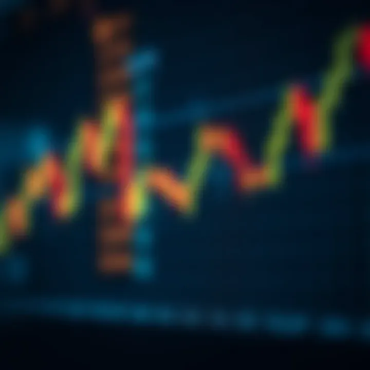 Bullish engulfing candlestick pattern indicating potential market reversal