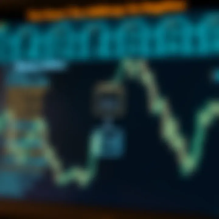 Diagram illustrating the flow of binary addition algorithm with carry propagation