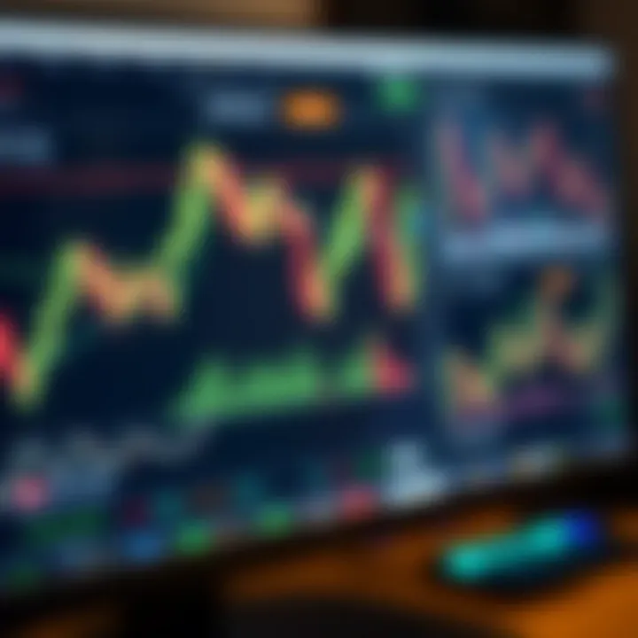 Digital interface showing stock market charts and trading indicators on a computer screen