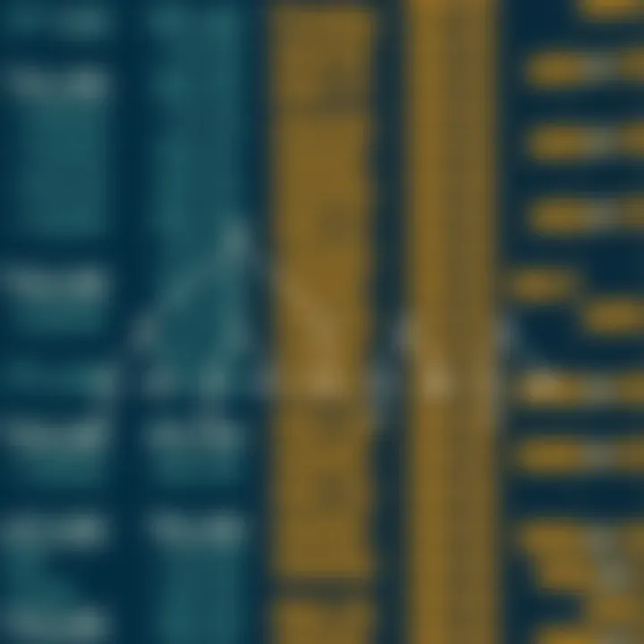 Diagram illustrating the structure of an optimal binary search tree with weighted nodes representing access probabilities