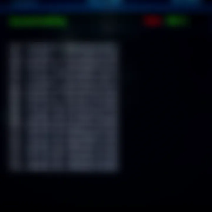Visual representation of dynamic programming table used to calculate optimal costs in tree construction