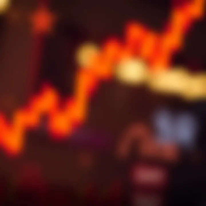 Six Key Candlestick Patterns Every Trader Should Know