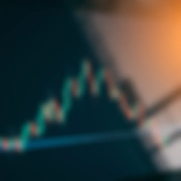 Candlestick chart illustrating a descending triangle pattern signaling possible breakout