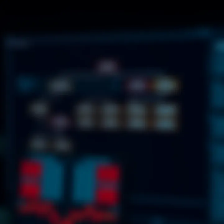 Flowchart representing the dynamic programming approach for constructing optimal binary search trees with highlighted computational steps