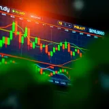 Chart displaying technical indicators and trading signals for intraday decisions